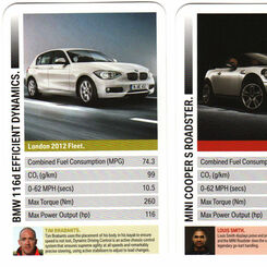 BMW Promo Top Trumps