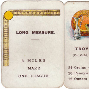 Weights and Measures