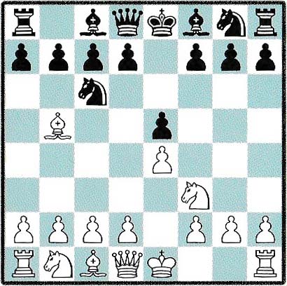 Chess Opening