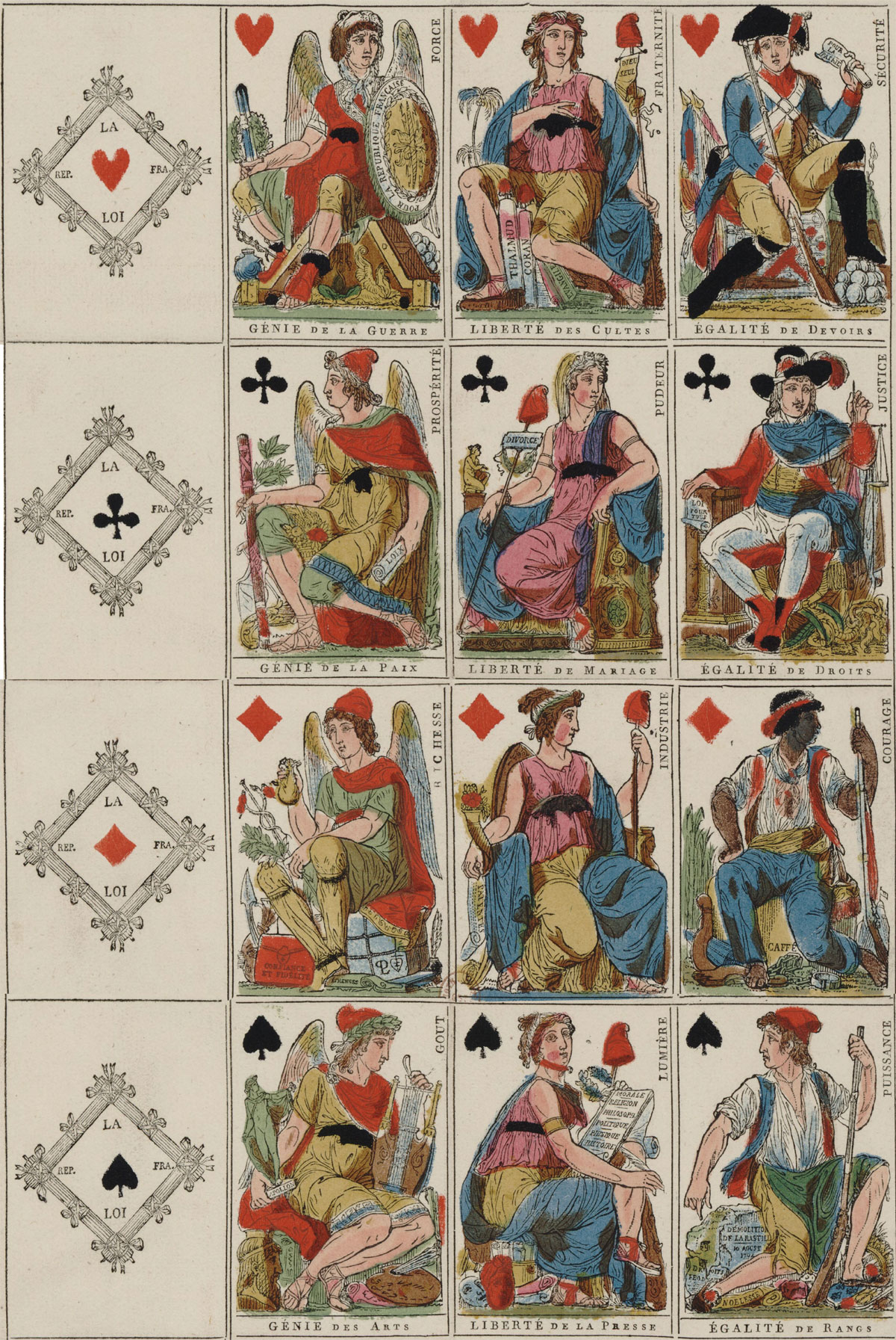 Nouvelles Cartes de la République Française, 1793. Source gallica.bnf.fr