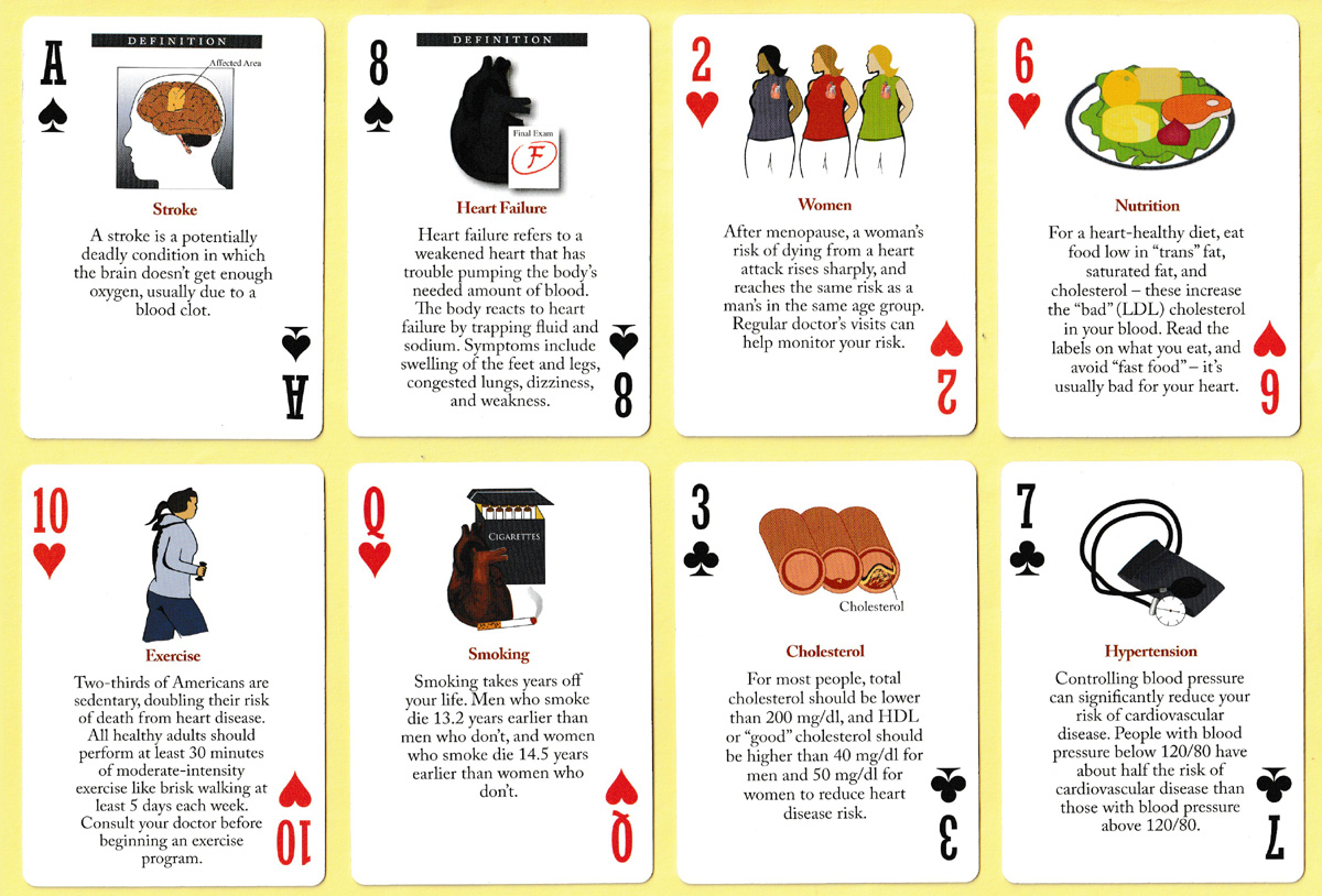 The Heart Deck™ published by HealthTank, LLC, Virginia, U.S.A., 2011