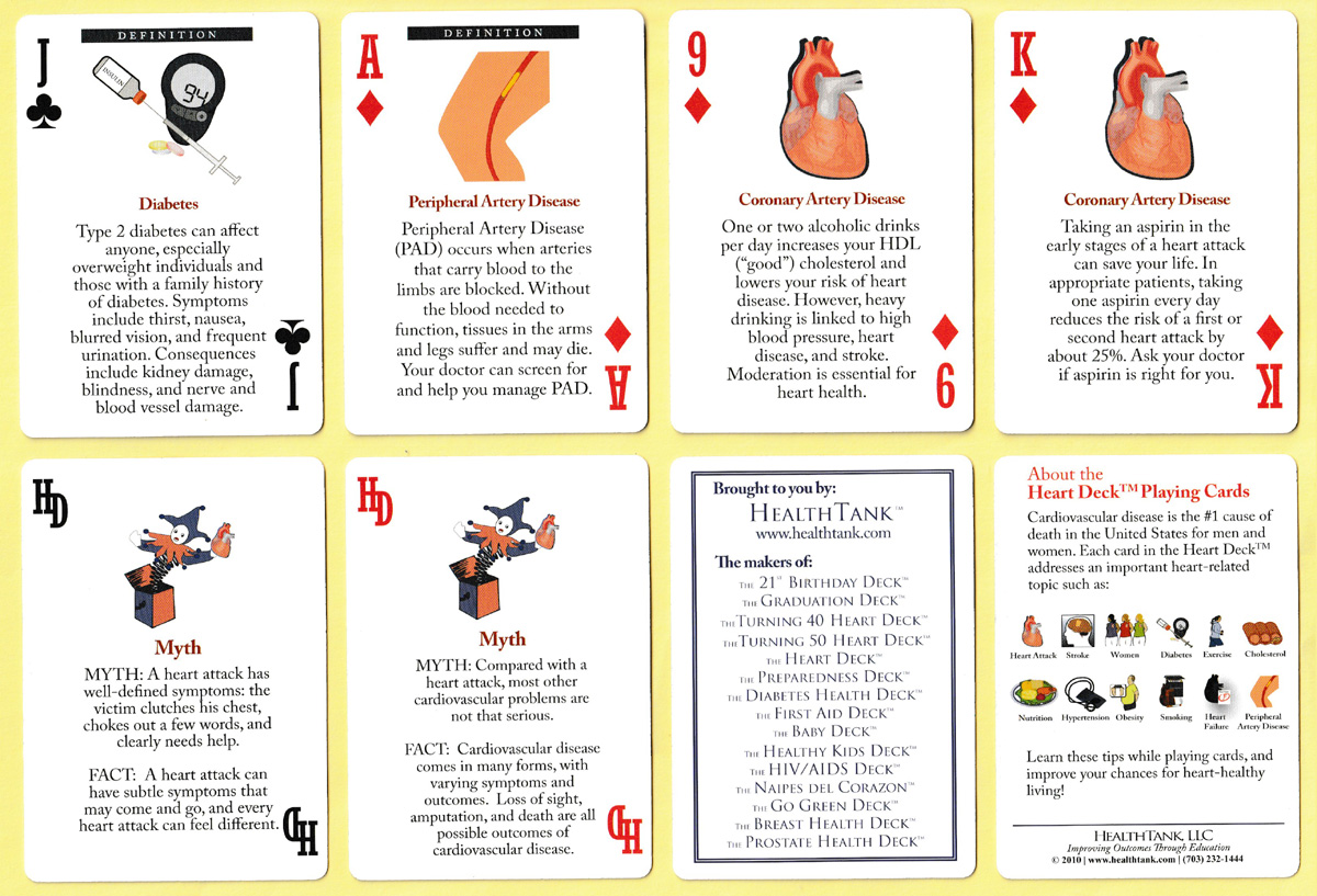 The Heart Deck™ published by HealthTank, LLC, Virginia, U.S.A., 2011